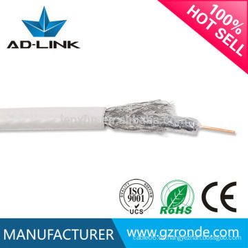 SYWV cable coaxial de 50 ohmios rg58